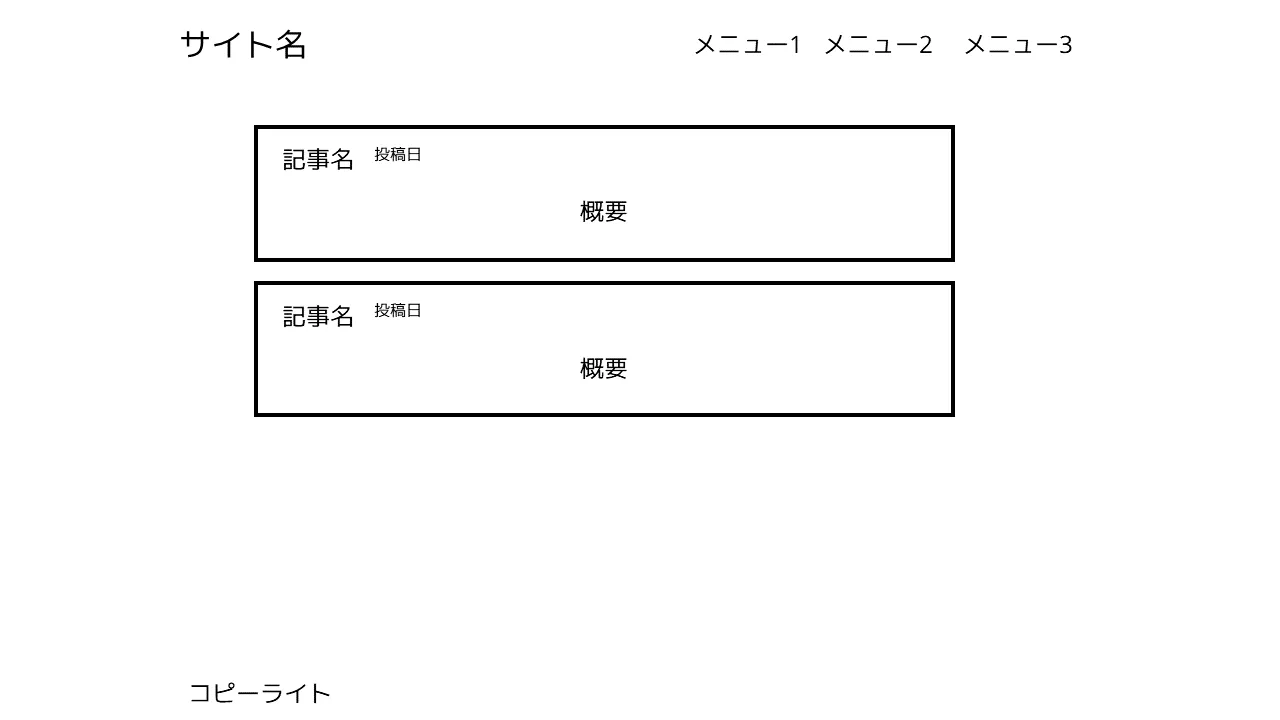 完成予想